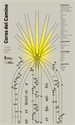Coros del Camino: "CAIS CANTUM"
